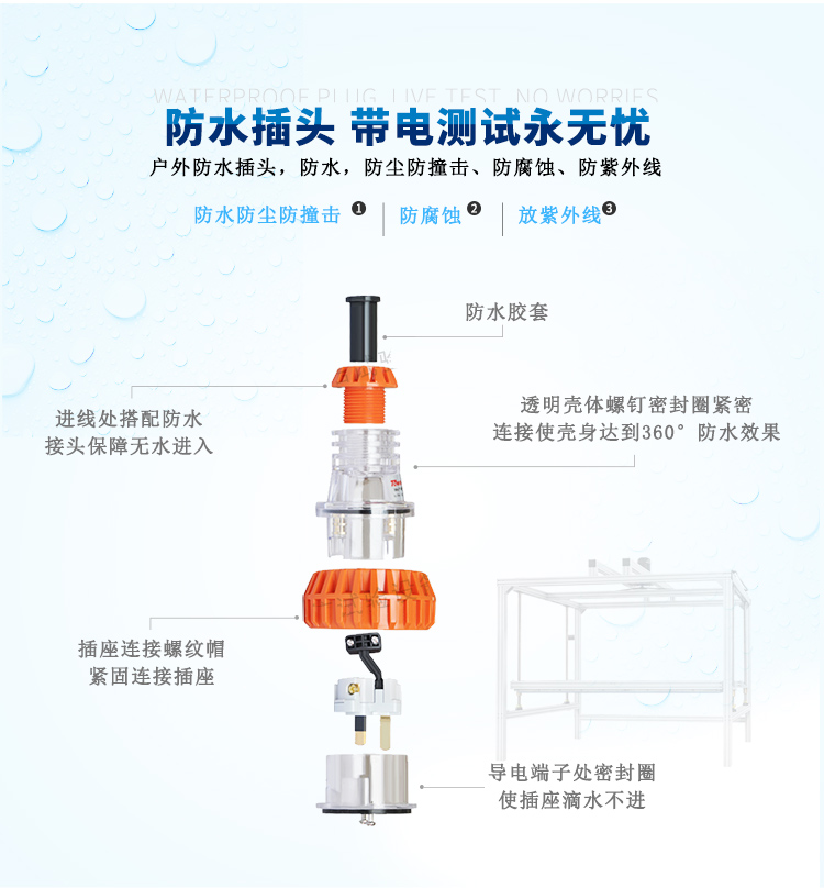 滴水流量可滿足各項標準，自定義調節