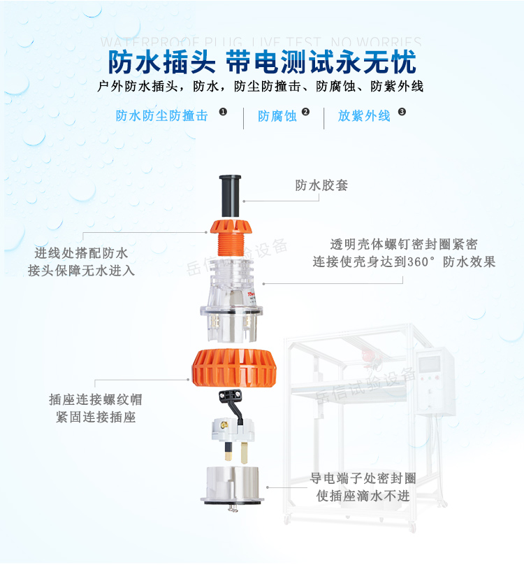 滴水板滴水箱沿固定導軌豎直運行