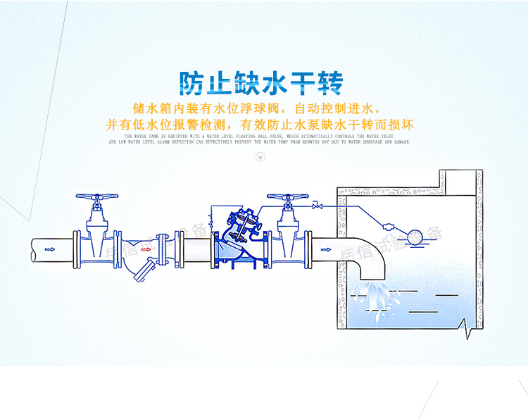 擺管運行碰到人體時，擺管直接歸位