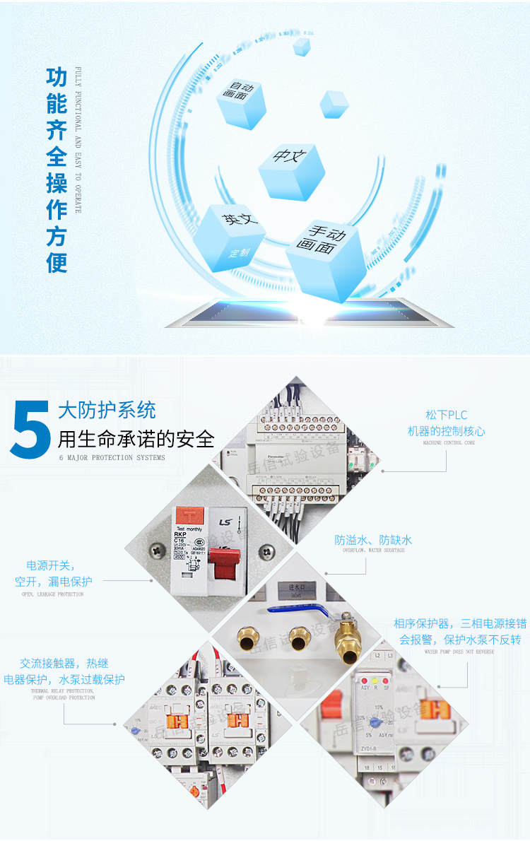 IPX3/4/5/6四種淋雨試驗模式