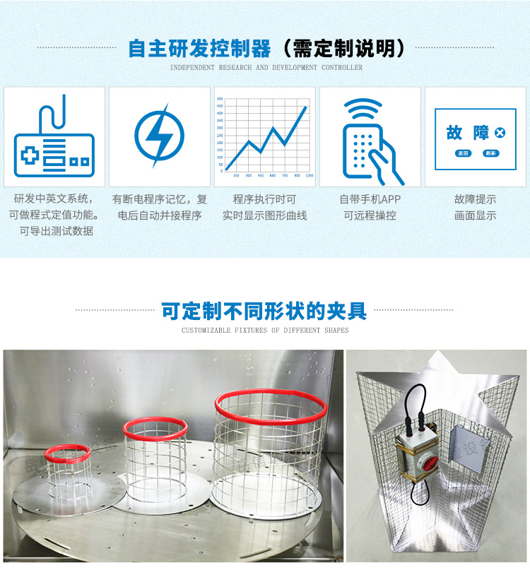 大型綜合淋雨設備IPX36