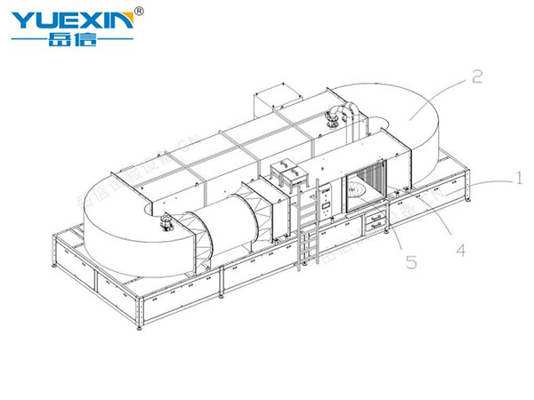 軍標砂塵試驗箱